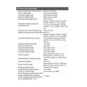 Graco Dyna-Star 10:1 ΛΙΠΑΝΣΗ zisimopoulos-sa.gr