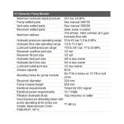 Graco Dyna-Star 5:1 ΛΙΠΑΝΣΗ zisimopoulos-sa.gr
