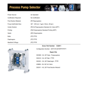 Graco HUSKY 307 307P-P01AP3PPPTPTPT Sanitary Pumps zisimopoulos-sa.gr