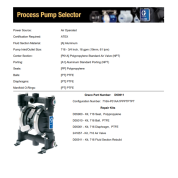 GRACO HUSKY 716 716A-P01AA1PPPTPTPT ΑΕΡΟΣ zisimopoulos-sa.gr