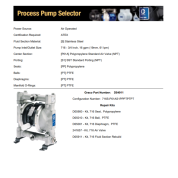 Graco HUSKY 716 716S-P01AS1PPPTPTPT Sanitary Pumps zisimopoulos-sa.gr