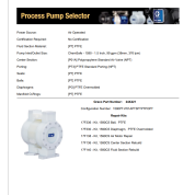 HUSKY 1590PT-P01APT3PTPTPOPT Sanitary Pumps zisimopoulos-sa.gr