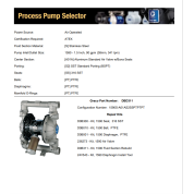 HUSKY 1590S-A01AS2SSPTPTPT Sanitary Pumps zisimopoulos-sa.gr