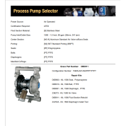 HUSKY 1590S-A01AS2PPPTPTPT Sanitary Pumps zisimopoulos-sa.gr