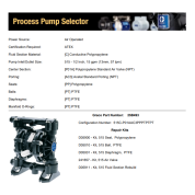GRACO HUSKY 515C-P01AAC3PPPTPTPT  zisimopoulos-sa.gr