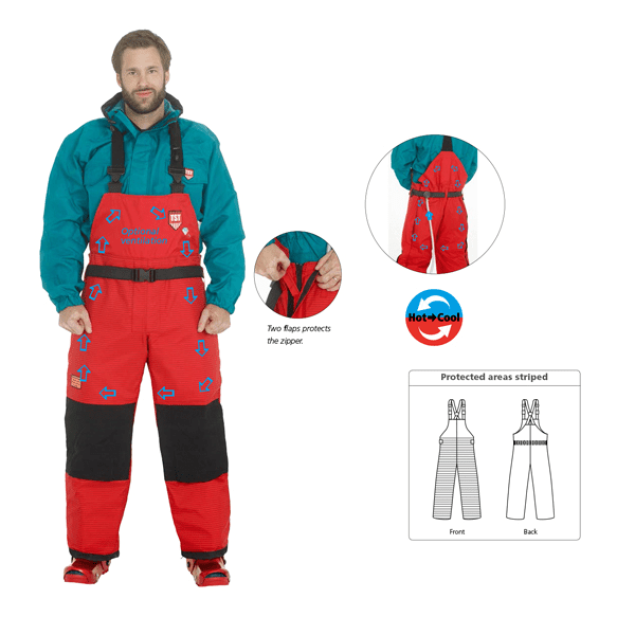 TST SWEDEN TROUSERS έως 3.000 bar ΠΡΟΣΤΑΤΕΥΤΙΚΟΣ ΕΞΟΠΛΙΣΜΟΣ ΥΨΗΛΗΣ ΠΙΕΣΗΣ zisimopoulos-sa.gr