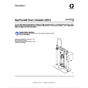 SaniForce Ram Unit, Stainless Steel Frame, 6:1 DB, Inflatable Seal, Exposed Controls Sanitary Pumps zisimopoulos-sa.gr