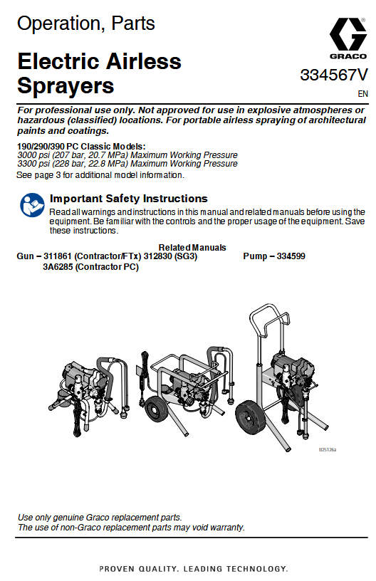 Classic 390 PC Electric Airless Sprayer, Stand, 230V